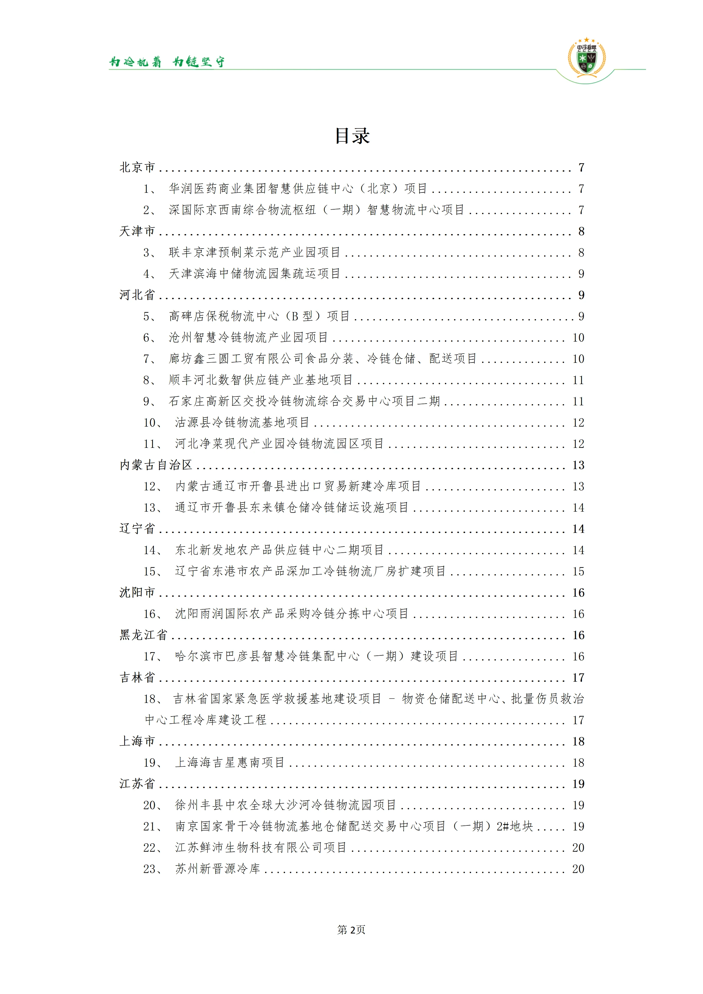 《2025年100条冷库项目目录》_02