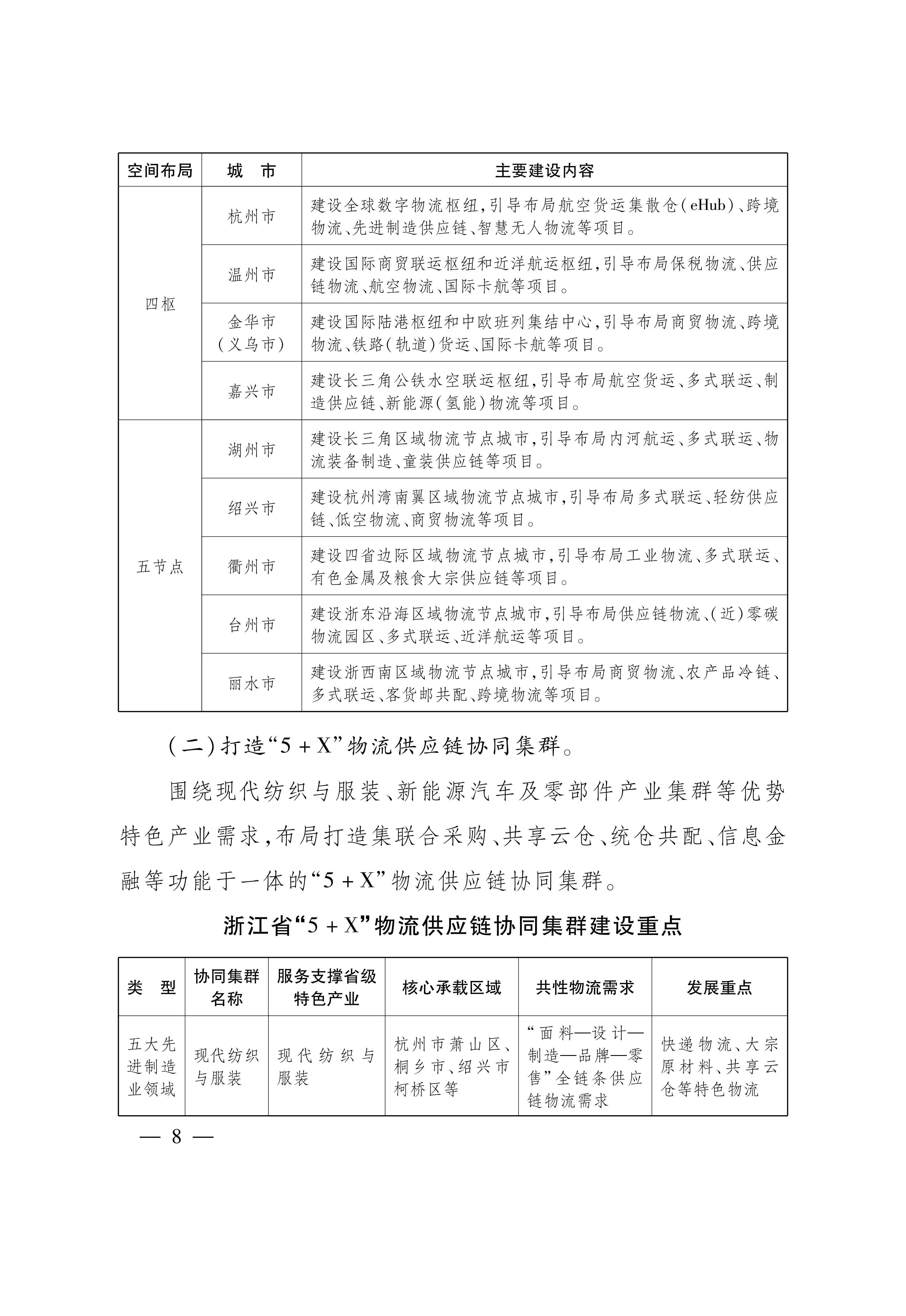 4451E1A30C1B7D2BB31A90E9E0E5CE44_08