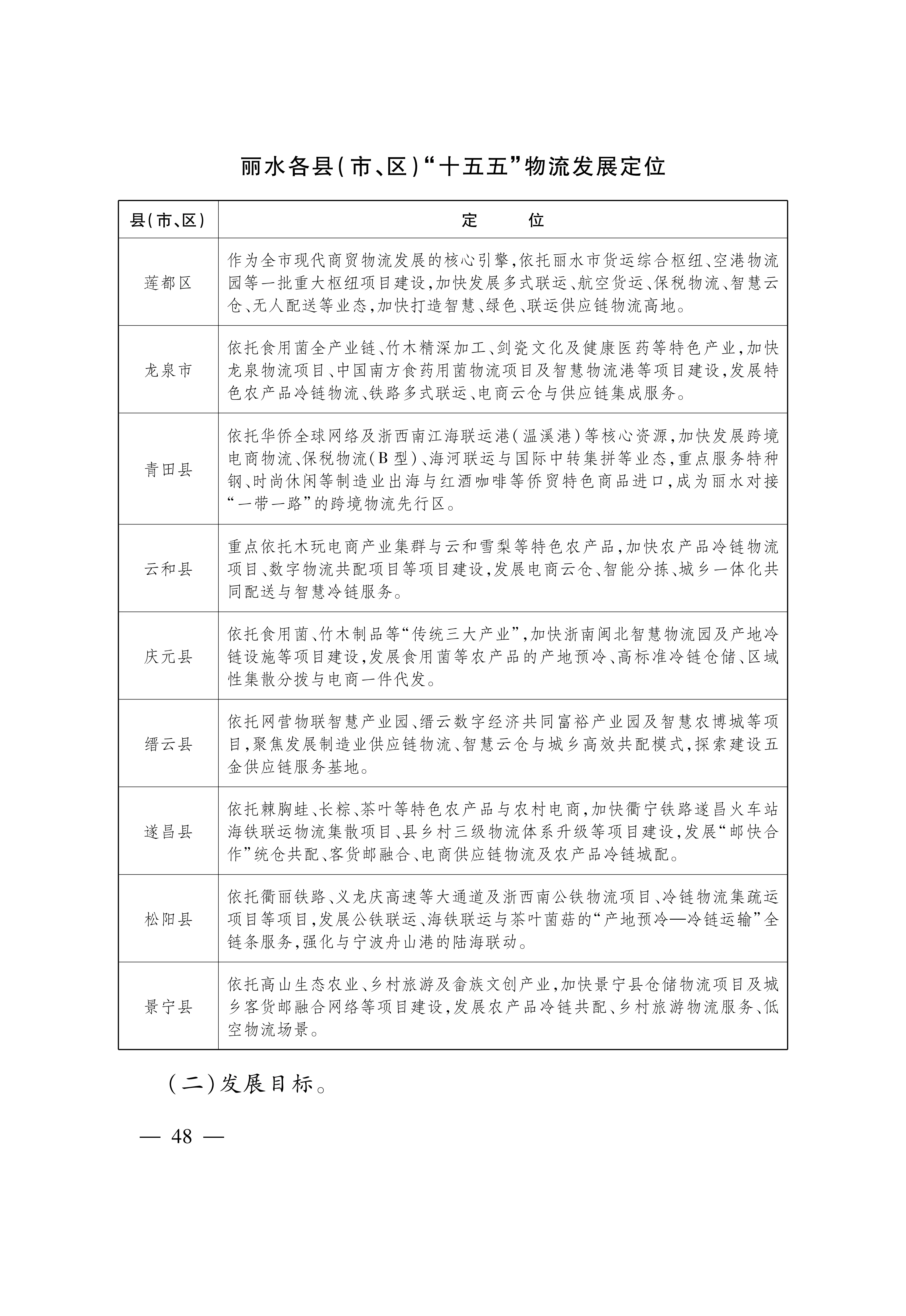 4451E1A30C1B7D2BB31A90E9E0E5CE44_48