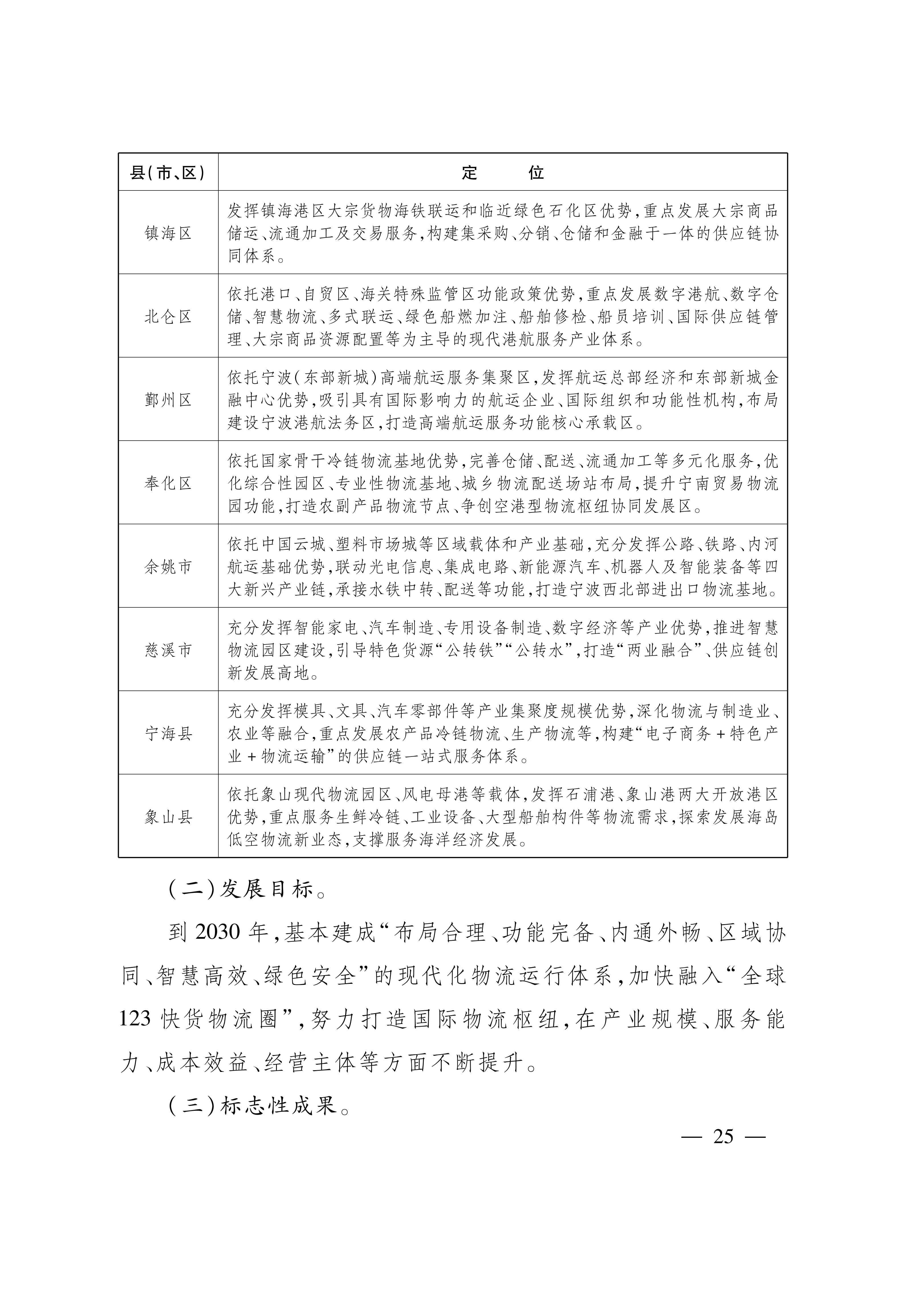 4451E1A30C1B7D2BB31A90E9E0E5CE44_25