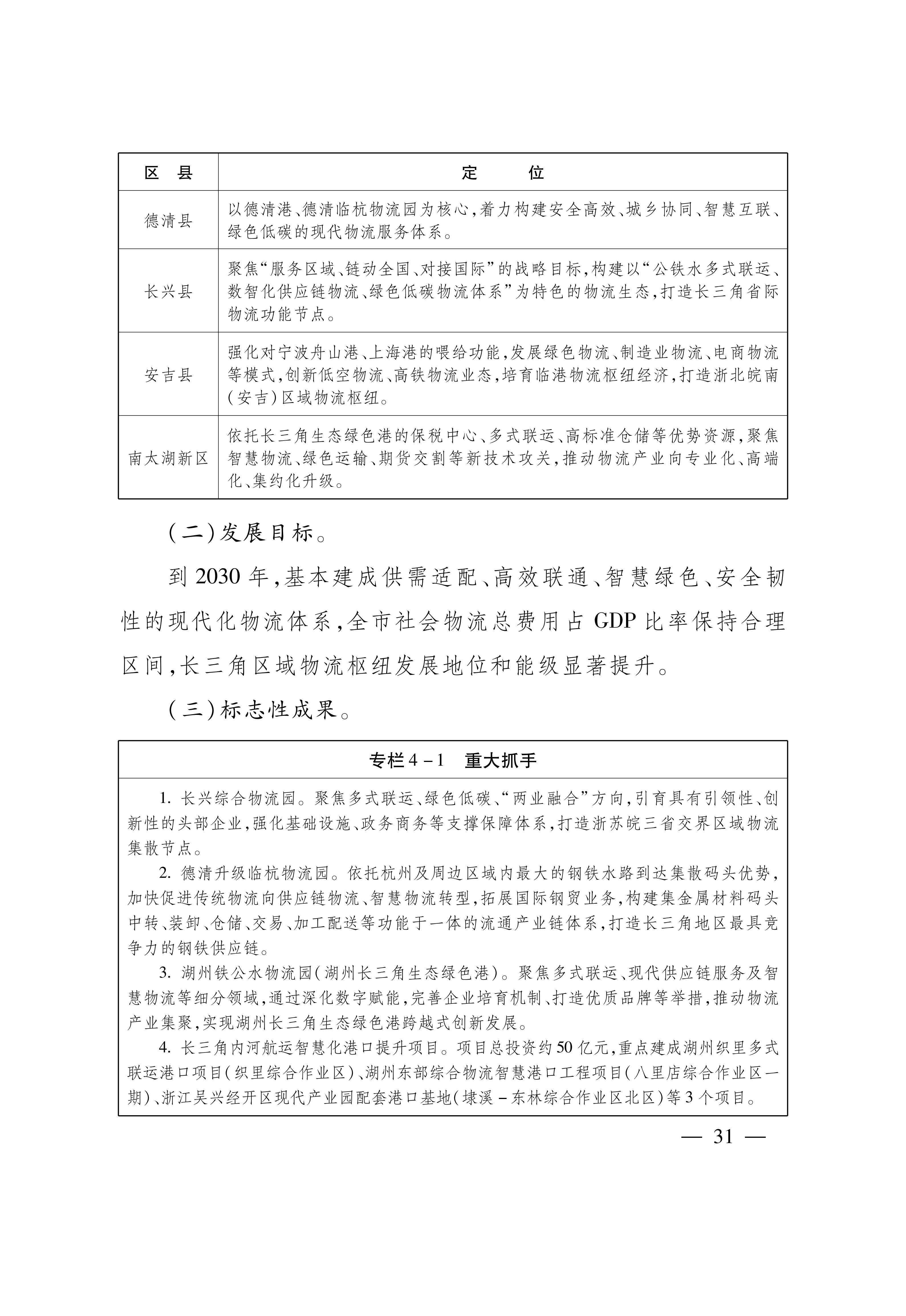 4451E1A30C1B7D2BB31A90E9E0E5CE44_31