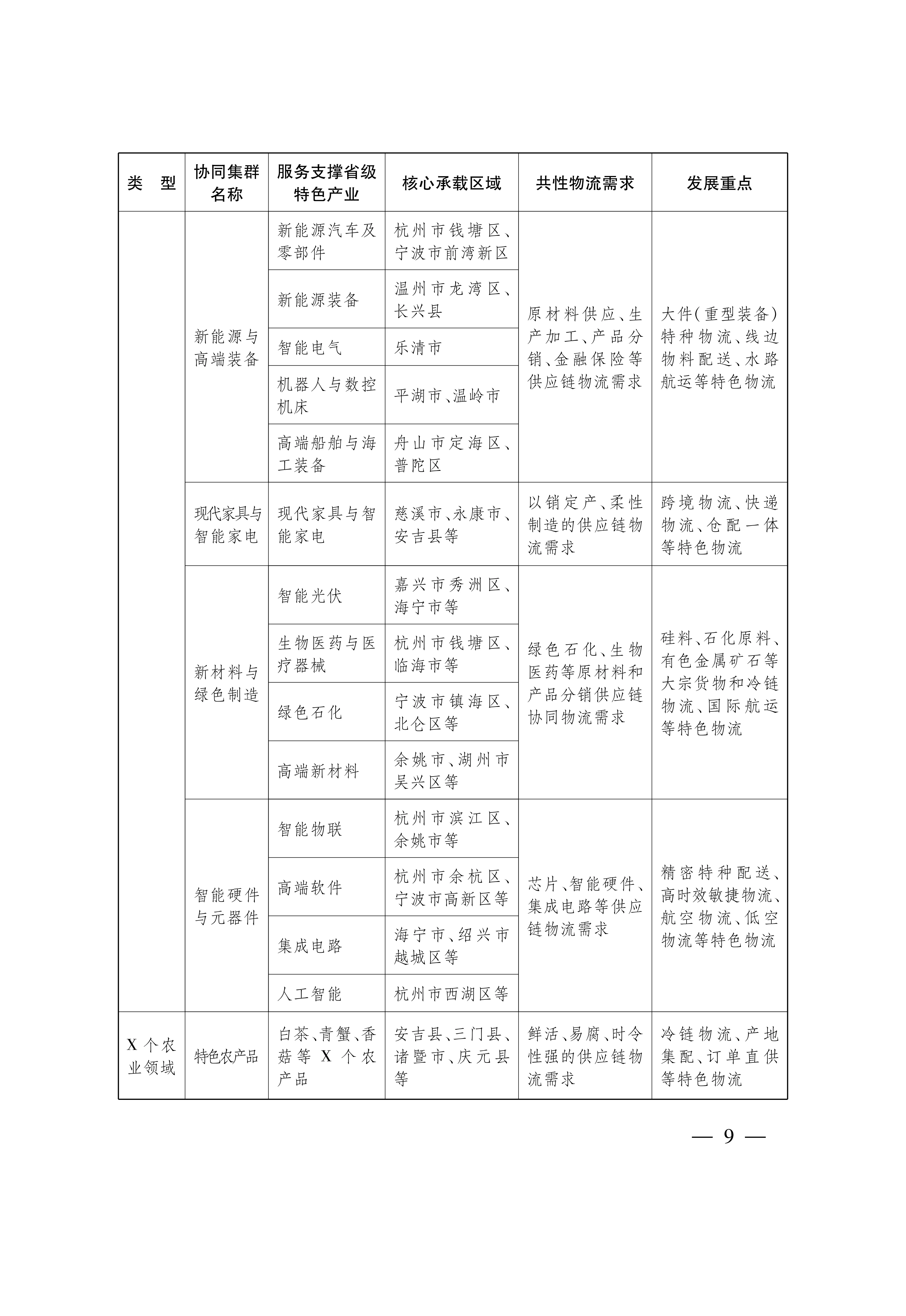 4451E1A30C1B7D2BB31A90E9E0E5CE44_09