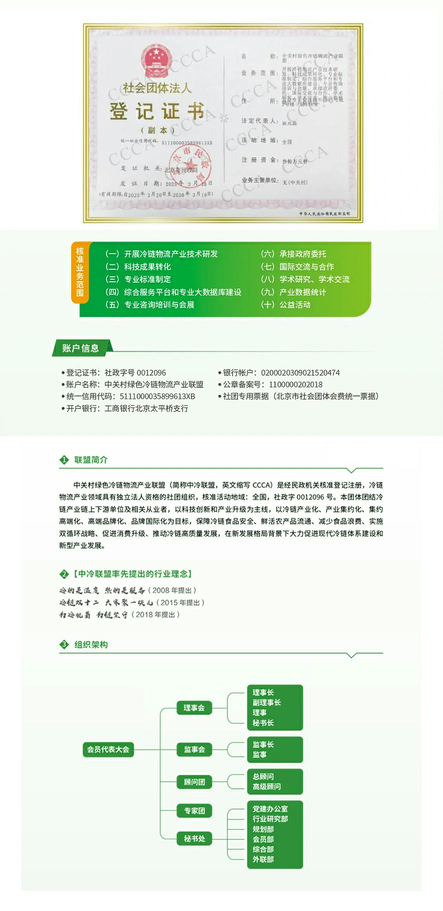 团体简介