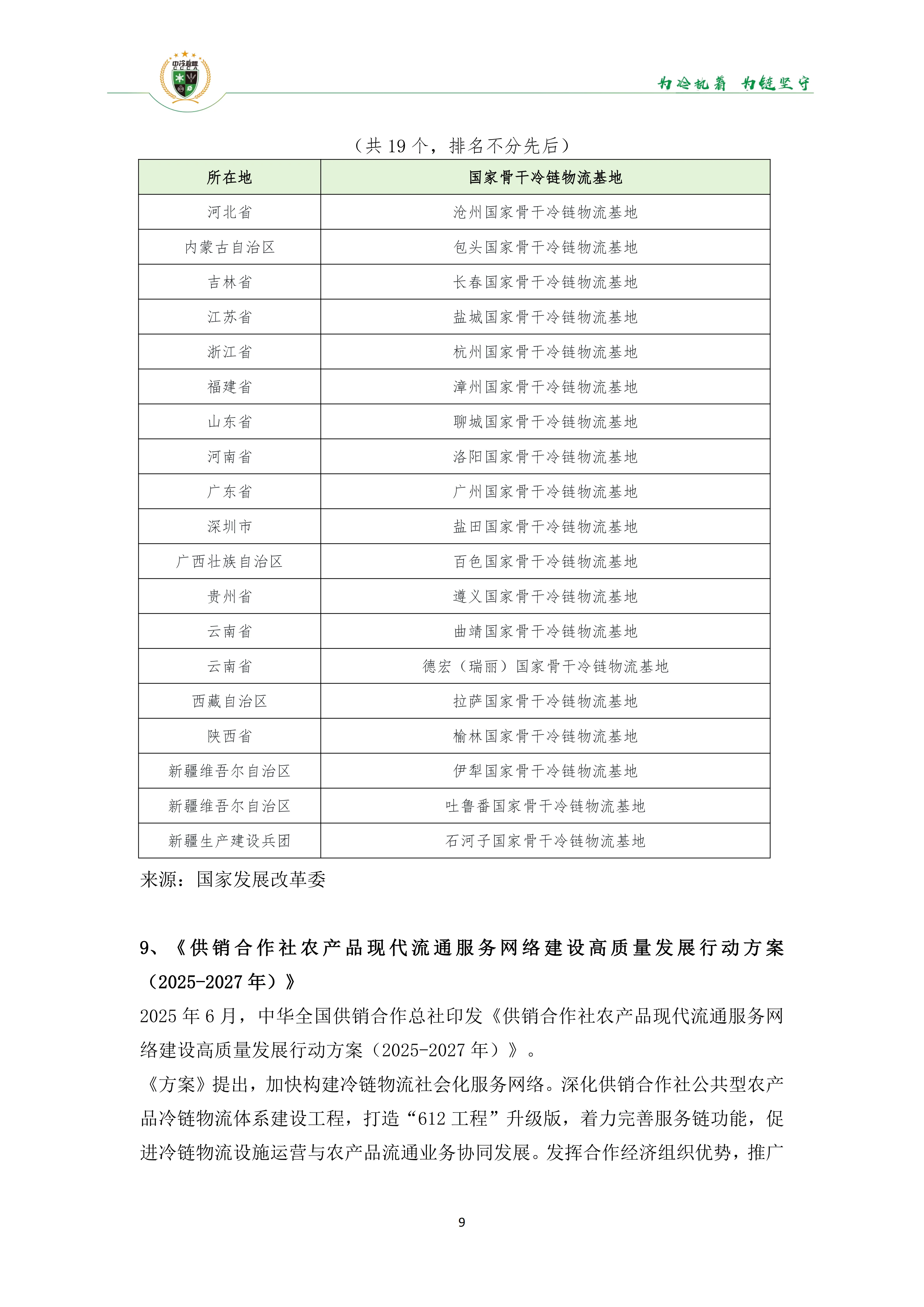 《2025年100条冷链物流新闻》_11