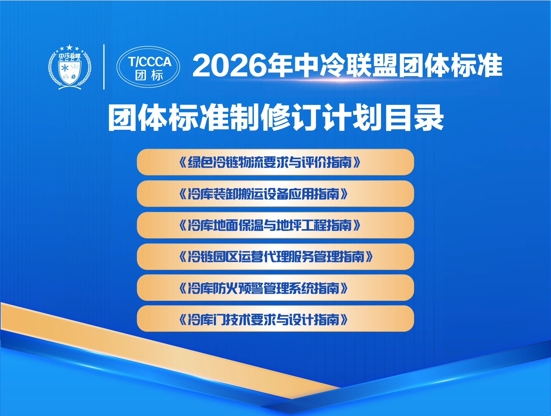 关于开展2026年第一批团体标准制修订计划的通知
