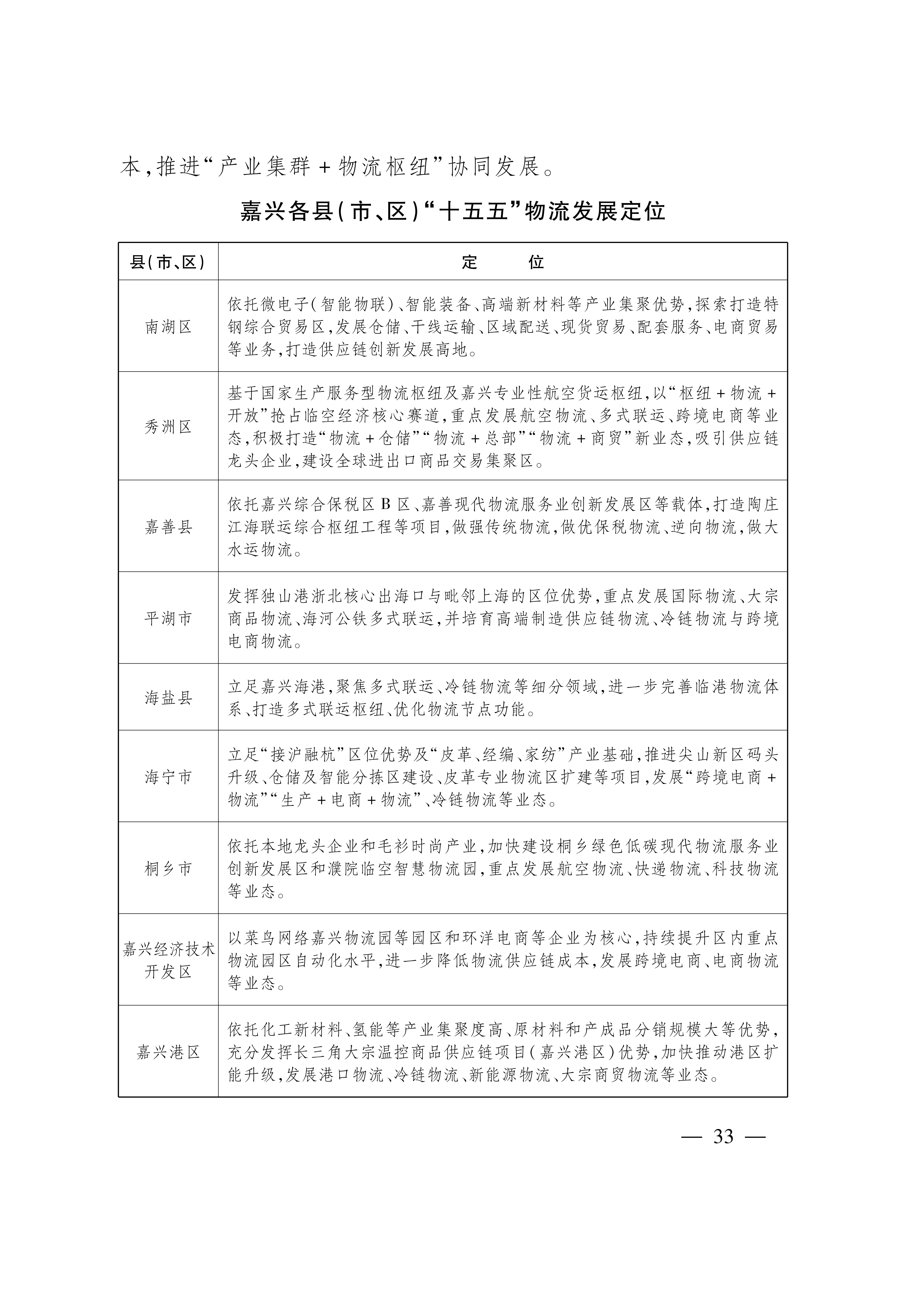 4451E1A30C1B7D2BB31A90E9E0E5CE44_33