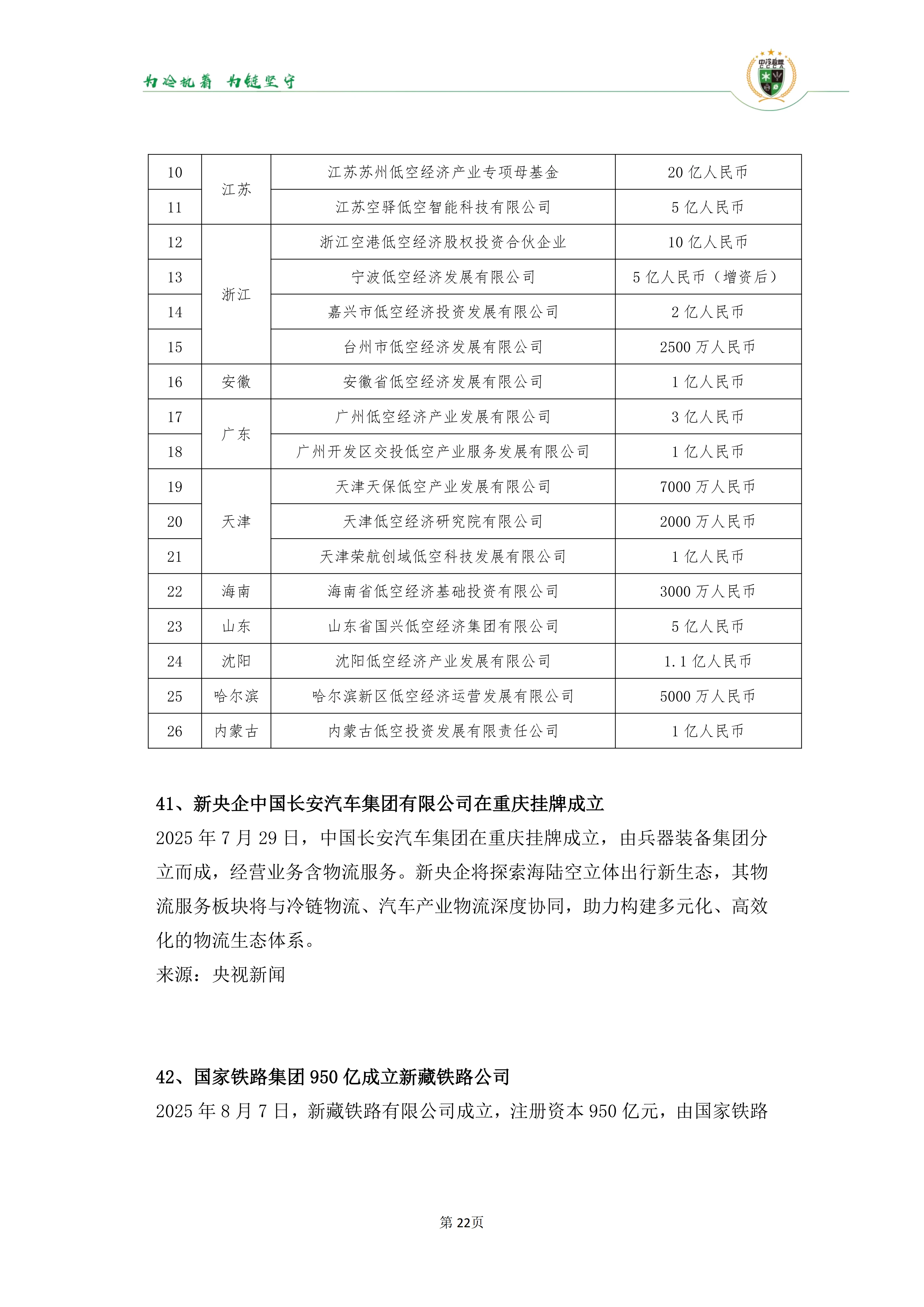 《2025年100条冷链物流新闻》_24
